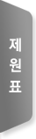 제원표